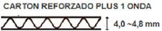 Cartón reforzado PLUS 1 onda 