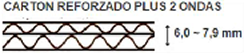Cartón reforzado plus 2 ondas 