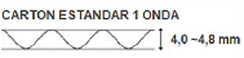 Carton estándar 1 onda 