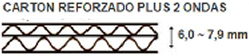 Cartón reforzado plus 2 ondas 